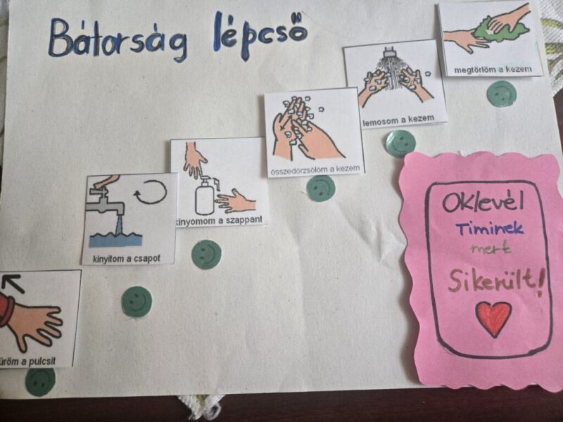 Szuperhős optimista kaland Szuperhős optimista kaland