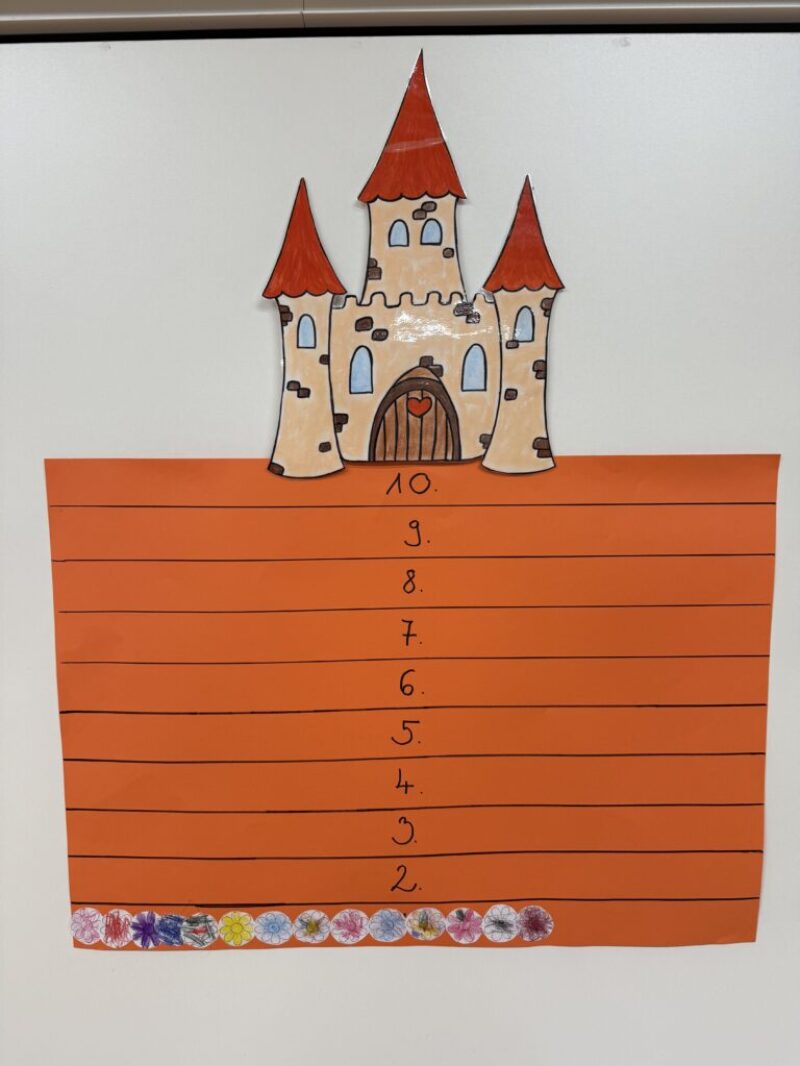 Szívecske kiscsoport Szívecske kiscsoport