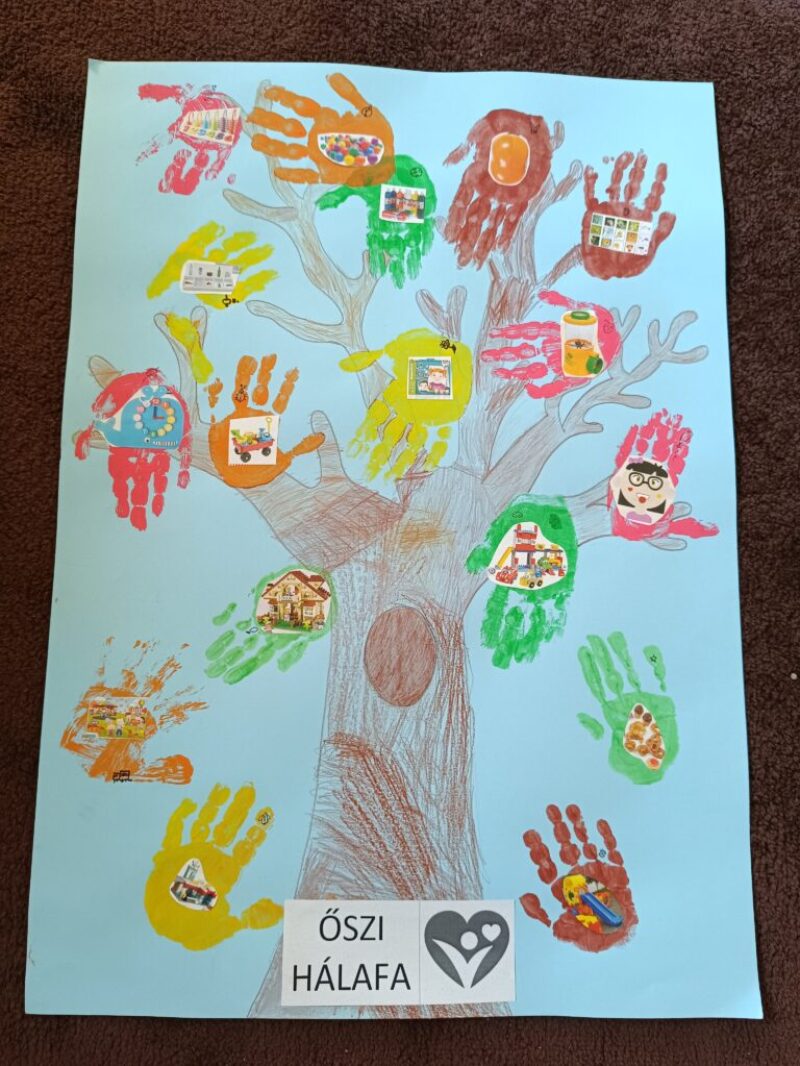 A hála, a segítőkészség megélése, önértékelés erősítése, feszültség oldása, önbizalom fejlesztése A hála, a segítőkészség megélése, önértékelés erősítése, feszültség oldása, önbizalom fejlesztése