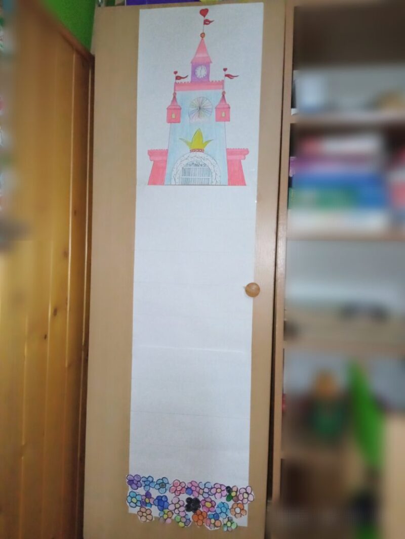 A hála gyakorlása a nagycsoportban A hála gyakorlása a nagycsoportban