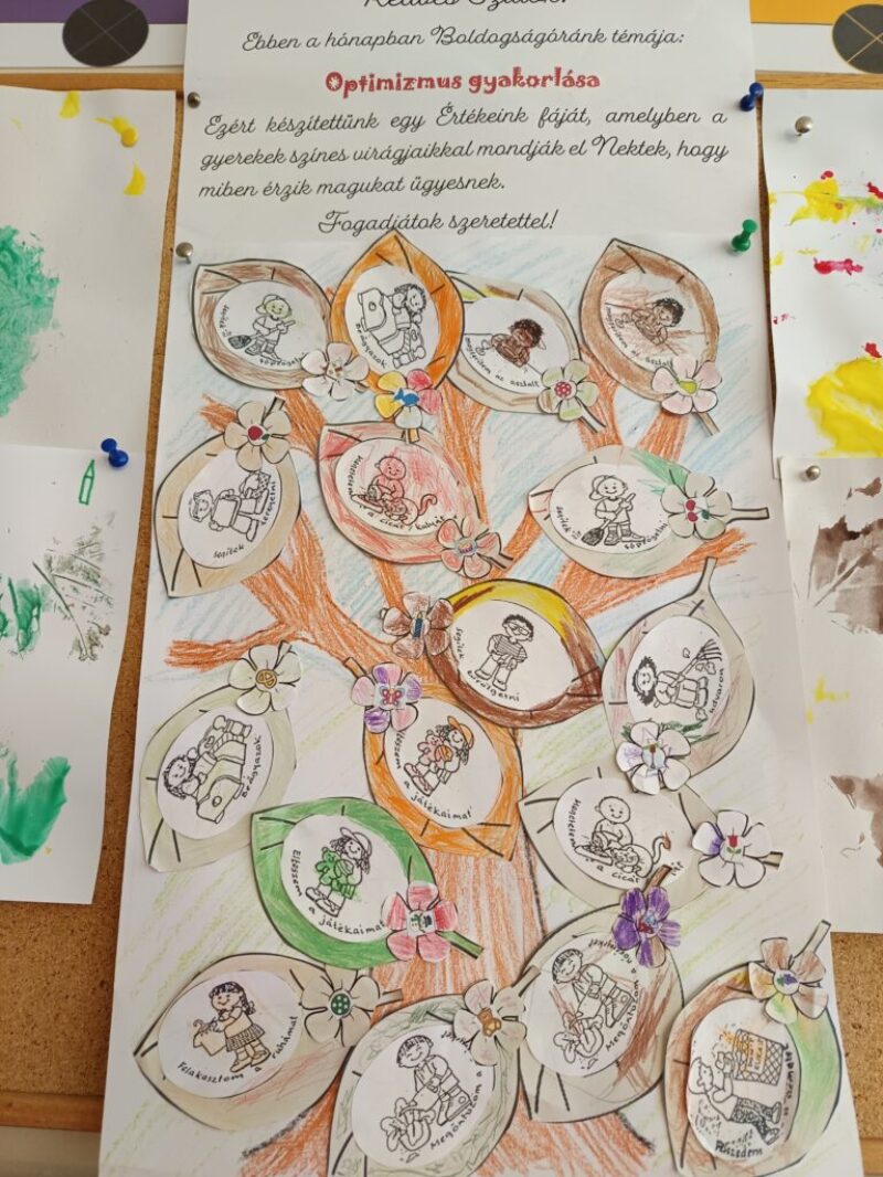 Boldogságóra Boldogságóra