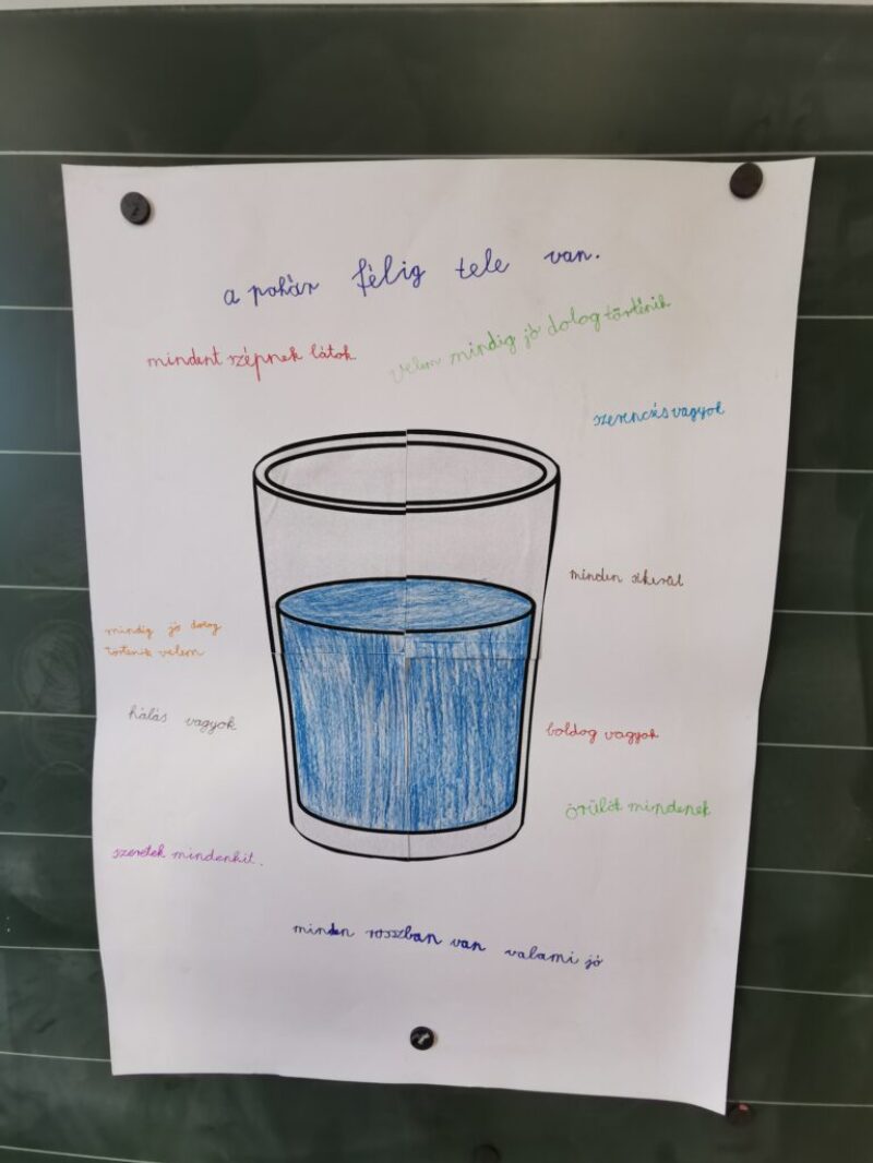 Optimista vagyok, avagy a pohár félig tele van Optimista vagyok, avagy a pohár félig tele van