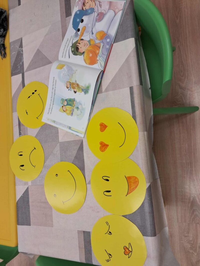 Az optimizmus gyakorlása Az optimizmus gyakorlása