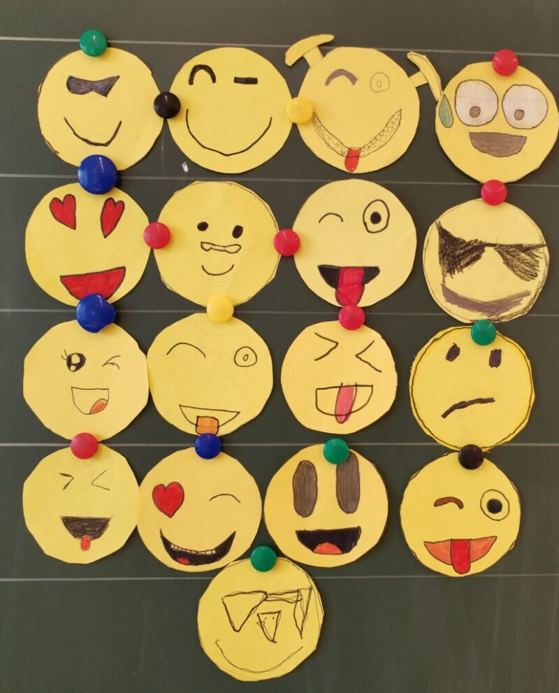 Optimizmus/pesszimizmus emoji fejekkel kifejezve Optimizmus/pesszimizmus emoji fejekkel kifejezve