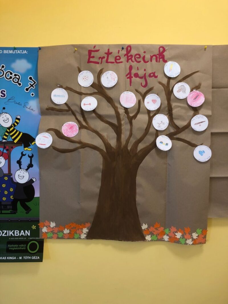 Hol rejlik az optimizmus? Hol rejlik az optimizmus?