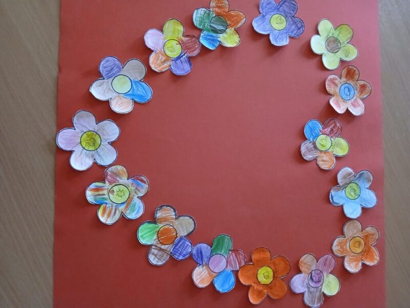 Hálánk virágai Hálánk virágai