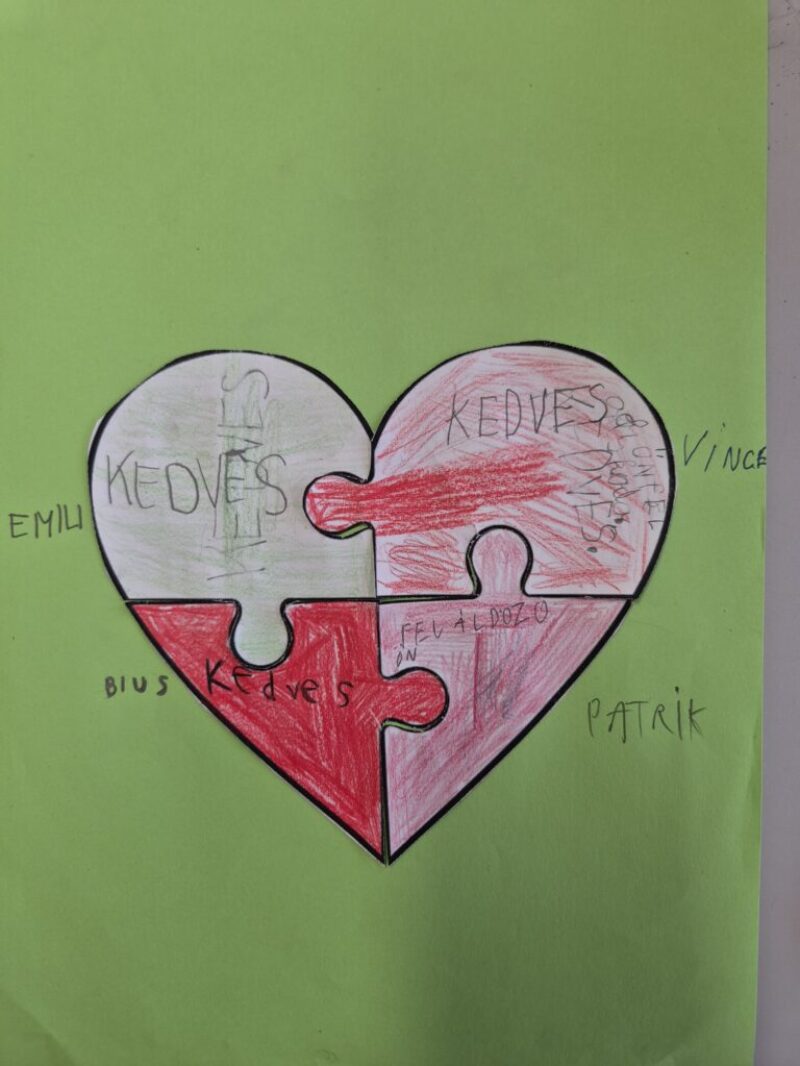 Társas kapcsolatok, csapatmunka Társas kapcsolatok, csapatmunka