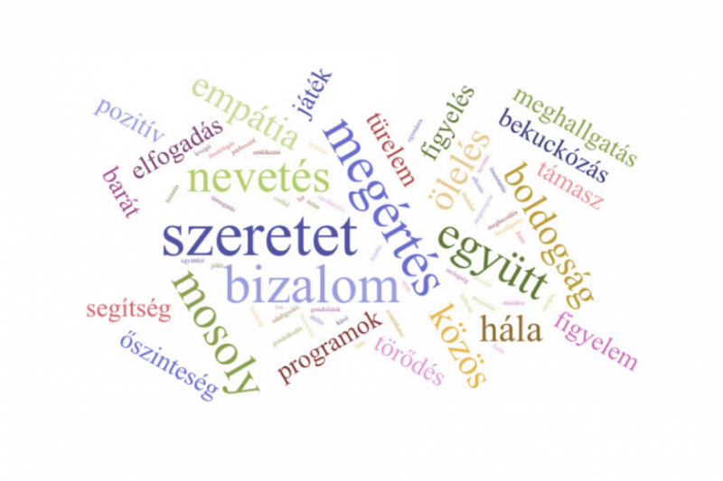 A-tarsas-kapcsolatok.png A-tarsas-kapcsolatok.png