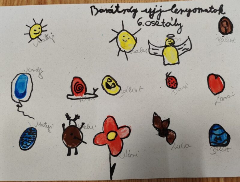 Támogató kapcsolatok Támogató kapcsolatok