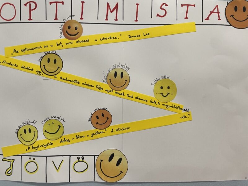 Optimista jövő Optimista jövő
