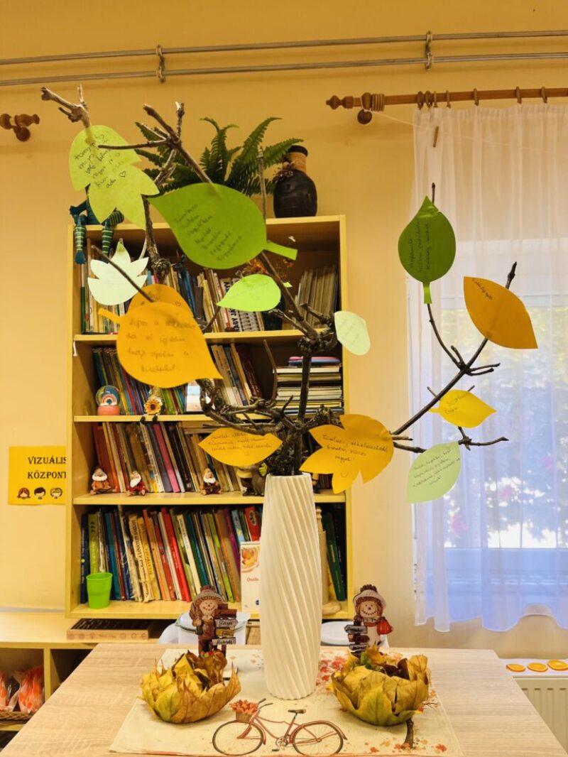 Ha felveszem az optimista szemüvegem… (2025. október) Ha felveszem az optimista szemüvegem… (2025. október)