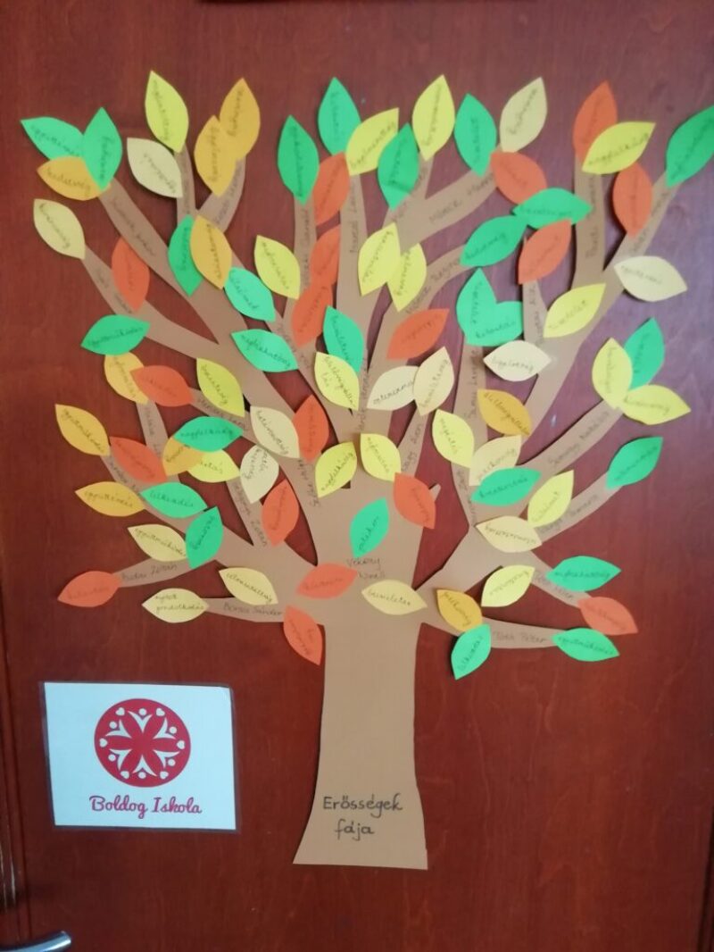 Erősségeink Erősségeink