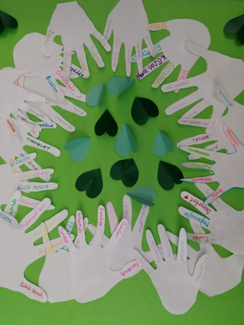 Társas kapcsolatok ápolása Társas kapcsolatok ápolása