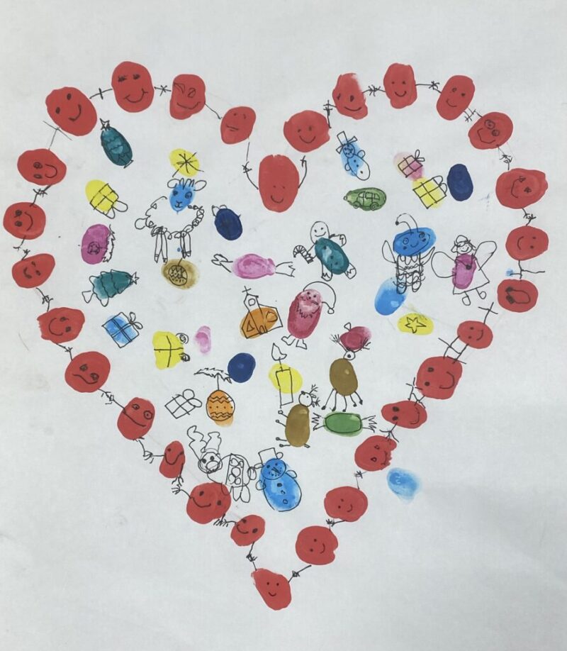 Támogató kapcsolatok Támogató kapcsolatok