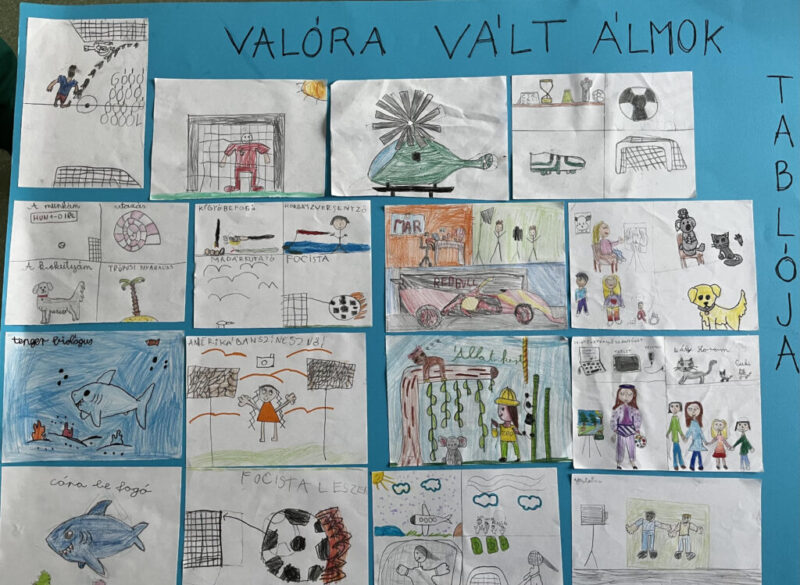 Valóra vált álmok tablója Valóra vált álmok tablója