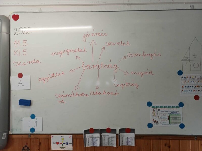 A jó barát A jó barát