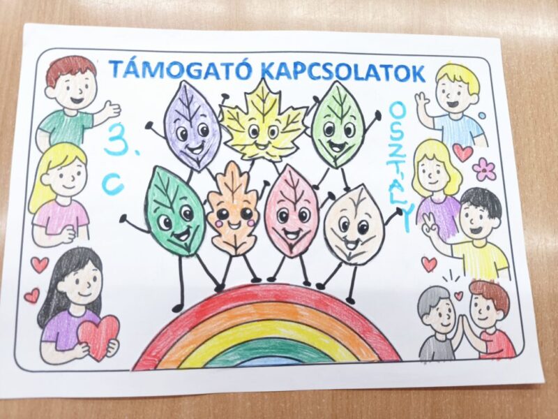 Társas kapcsolatok ápolása Társas kapcsolatok ápolása