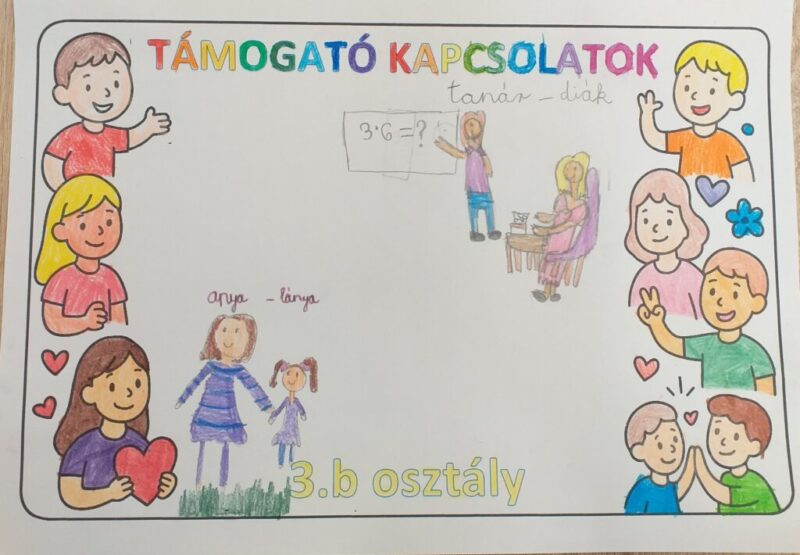 Támogató kapcsolatok Támogató kapcsolatok