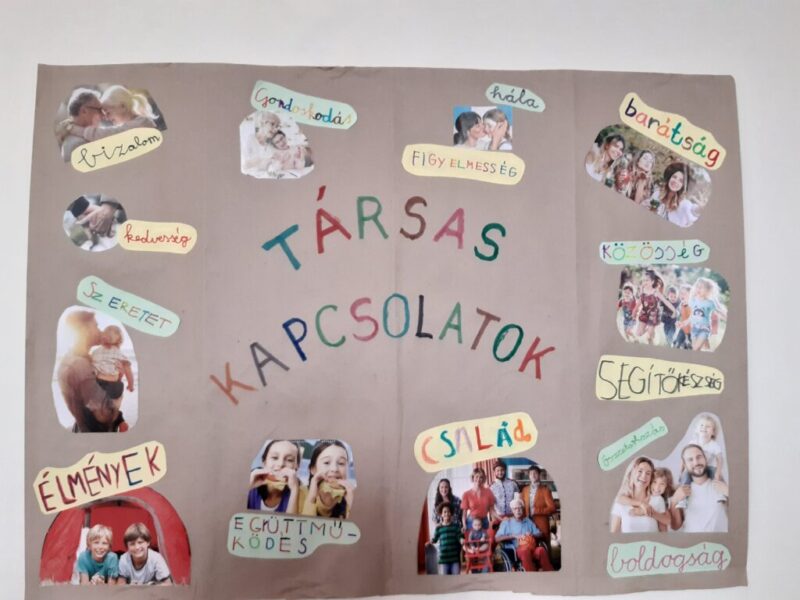 Társas kapcsolataink tablója Társas kapcsolataink tablója