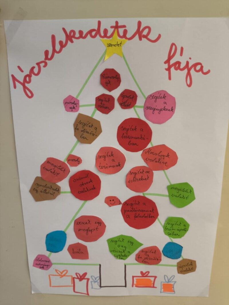 jocselekedetek-fa.jpeg jocselekedetek-fa.jpeg