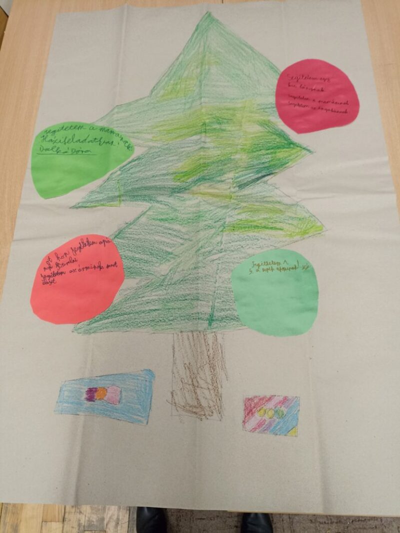 Jó cselekedetek Jó cselekedetek