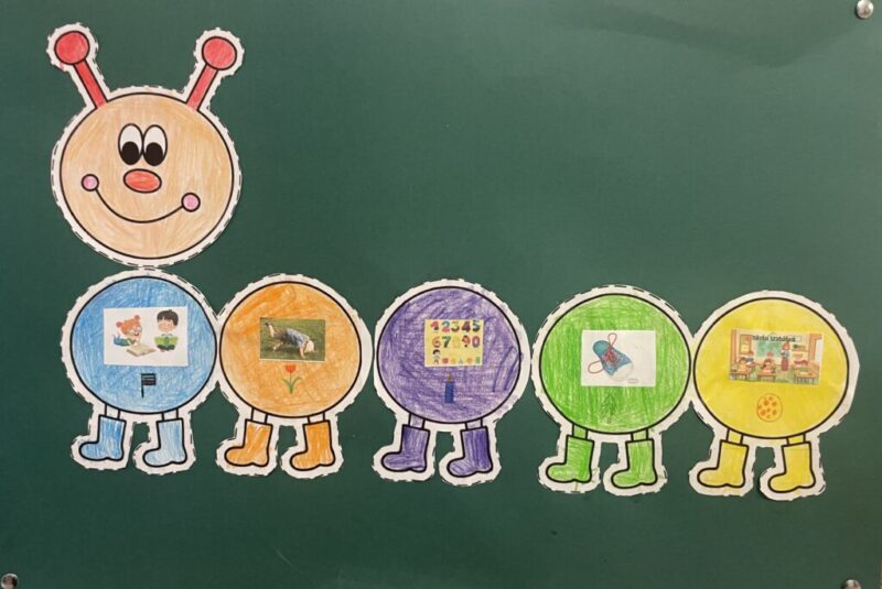 Célok elérése Célok elérése