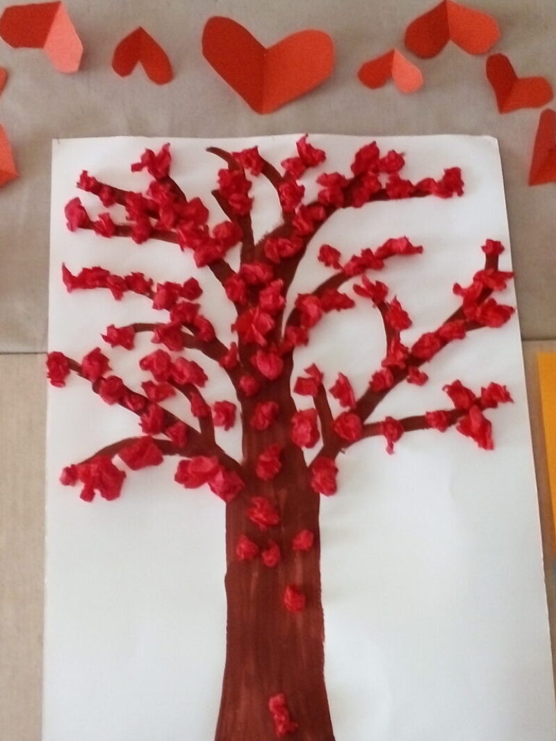 Hála gyakorlása Hála gyakorlása