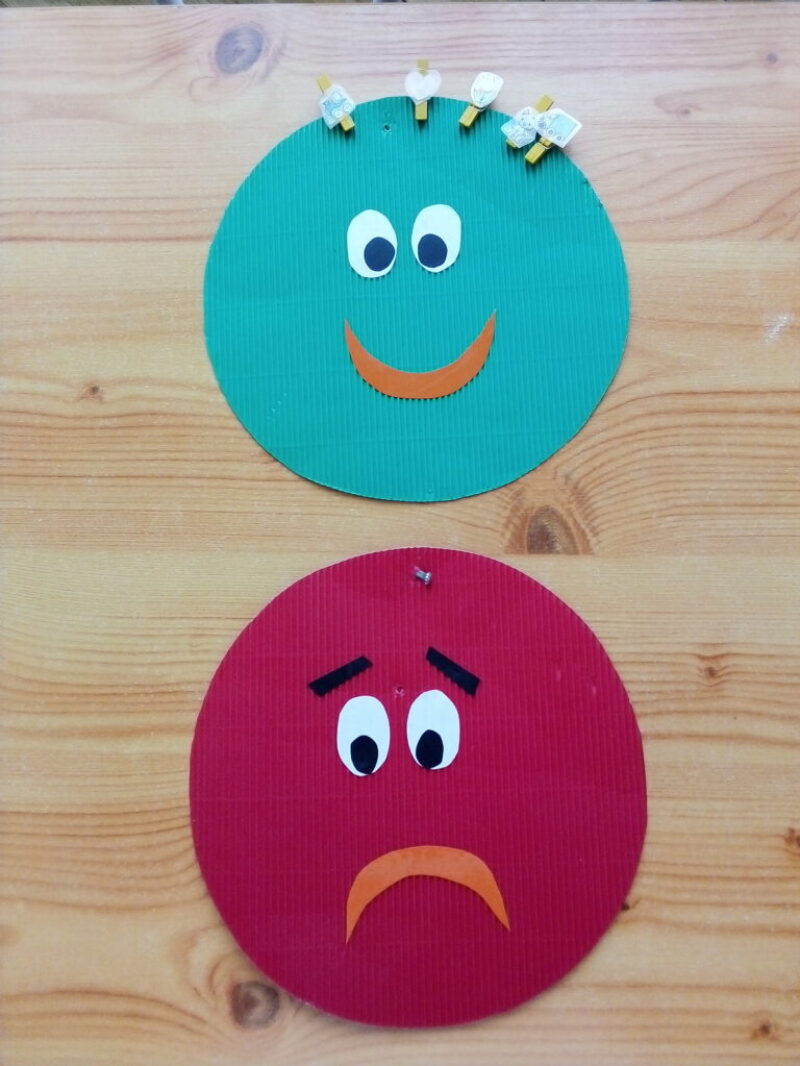 Társas kapcsolatok elmélyítése Társas kapcsolatok elmélyítése