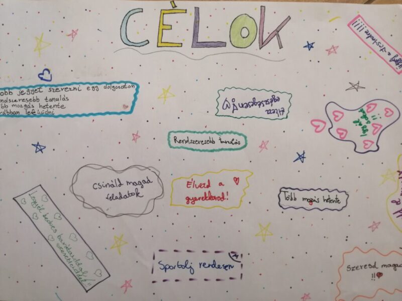 Célok kitűzése és elérése Célok kitűzése és elérése