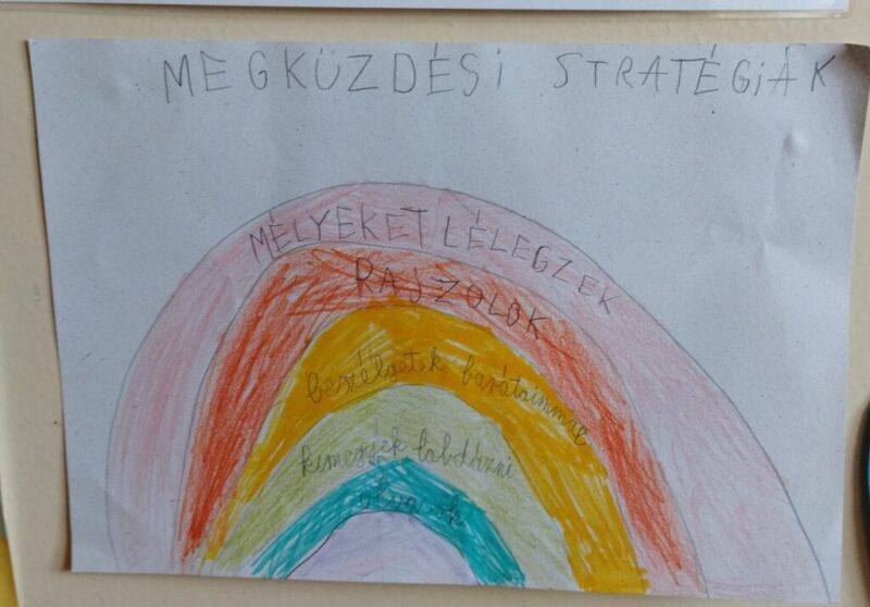 Megküzdési stratégiák Megküzdési stratégiák