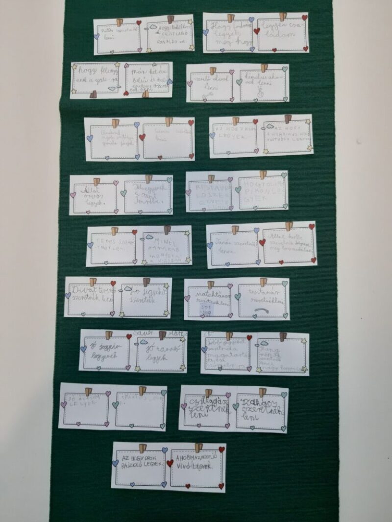 Céljaink a jövőben Céljaink a jövőben