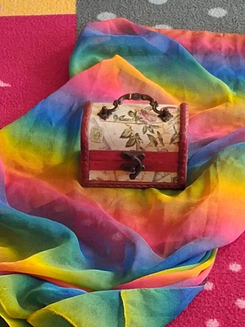 Varázsszavak Varázsszavak