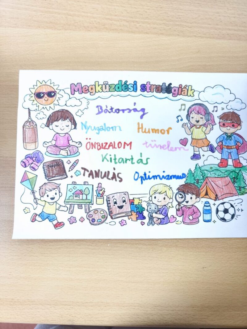 Megküzdési stratégiák Megküzdési stratégiák