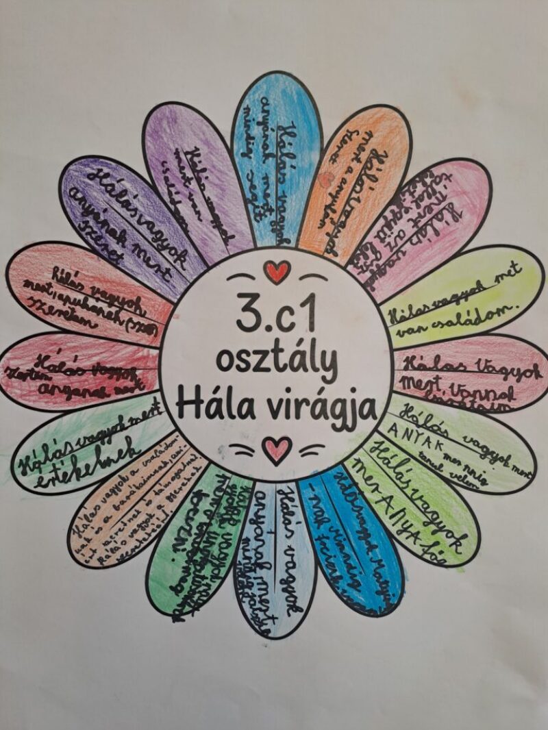 A hála hónapja a 3.c1 osztályban