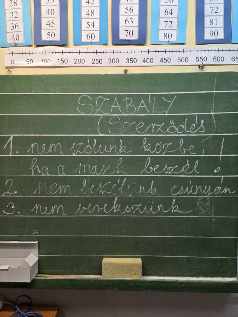 Pozitív kommunikáció és konfliktuskezelés