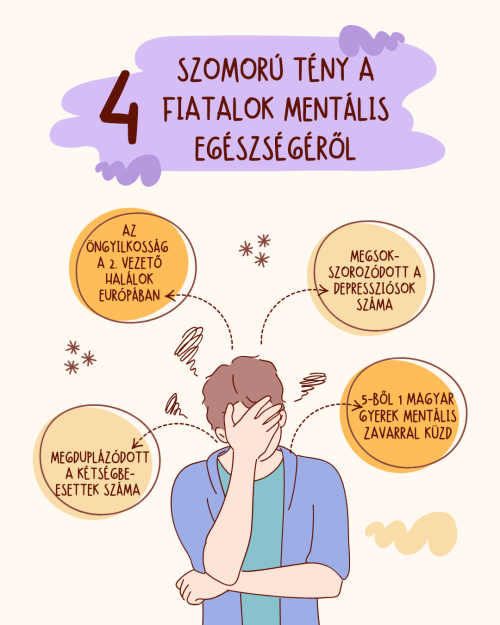 Yellow and Purple Simple Ways To Reduce Stress Instagram Post